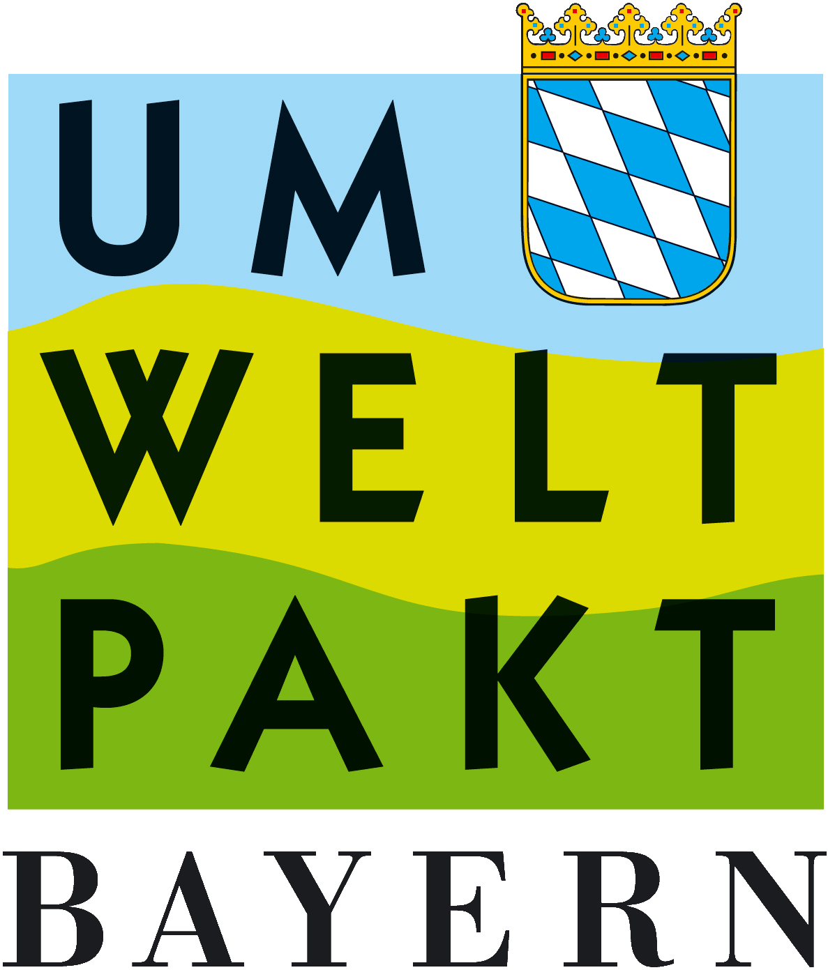 Das bayerische Staatswappen im Hintergrund die Farben blau, hellgrün und dunkelgrün mit Schriftzug UMWELTPAKT BAYERN